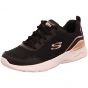 Skechers Skech-Air Dynamight