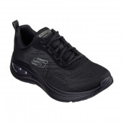 Skechers Air
